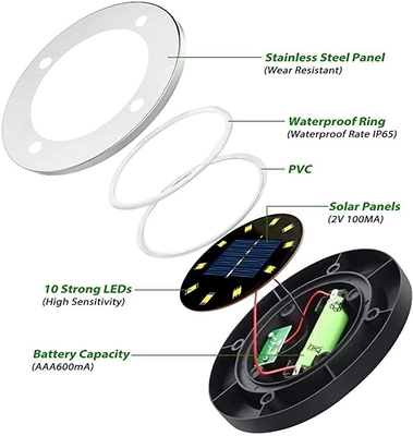 Il giardino solare di IP67 LED accende la luce sotterranea principale solare di CC 6V 10 LED