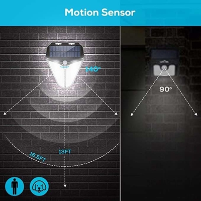 Induzione intelligente alimentata solare Eagle Eye Light 6000K del corpo umano della luce della parete del giardino IP65 LED