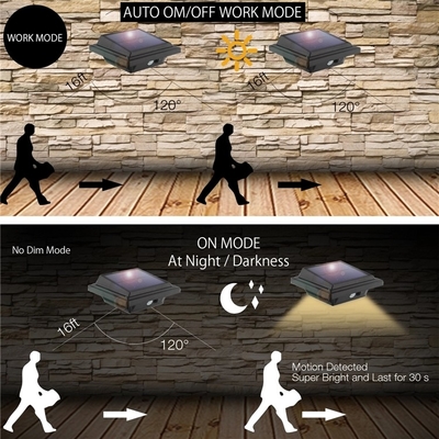 WINXU BoundarySolar solare ha alimentato la luce che della parete del LED 40 di alluminio hanno condotto le luci solari fissate al muro all'aperto