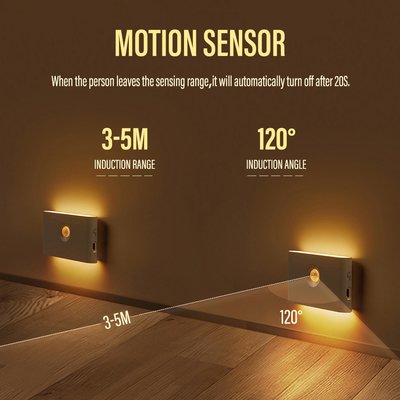 Induzione senza fili del corpo umano della luce notturna di induzione di SMD2835 LED