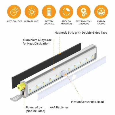 Luce notturna leggera ricaricabile di percezione LED di moto per gli armadi da cucina