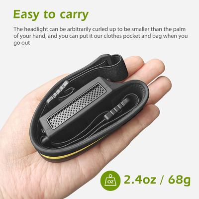 Lampada frontale a induzione Lampada frontale a LED COB con torcia a batteria integrata Modalità di illuminazione della lampada frontale ricaricabile tramite USB